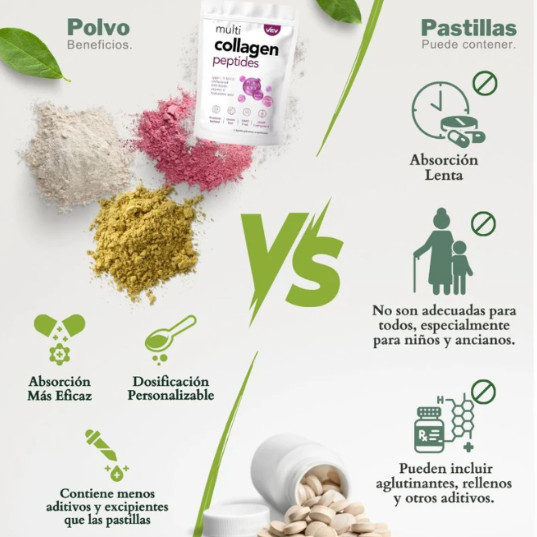 UltraCollagen Boost ®