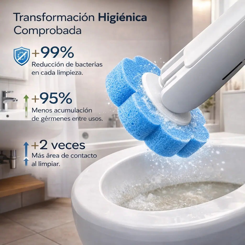 CLEAN DROP® - Kit de Limpieza de Inodoro Desechable