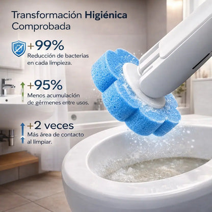 CLEAN DROP® - Kit de Limpieza de Inodoro Desechable