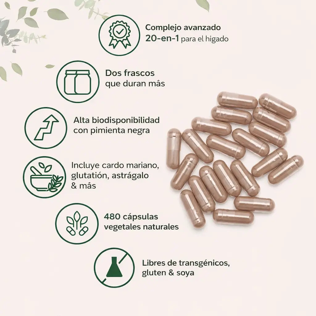 Liver Detox Glow+ Fórmula avanzada 20 en 1 para el soporte hepático diario