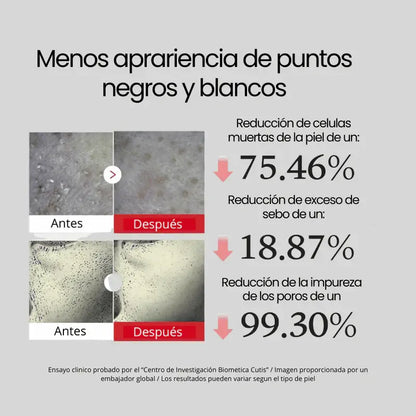 HOCl Rice Peel Duo Face & Body® - Exfoliación suave y segura para cada zona de tu piel