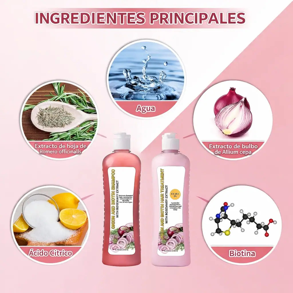 RenovaHair® - Shampoo y Tratamiento Capilar Restaurador