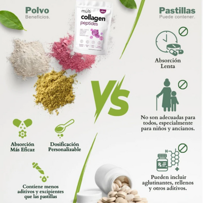 UltraCollagen Boost ®